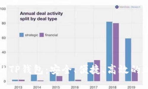 快速建立你的TP钱包:安全、便捷、高效的加密资产管理