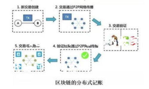 如何轻松修改TP钱包密码,保护您的数字资产安全
简单步骤教您修改TP钱包密码,确保数字资产安全无忧