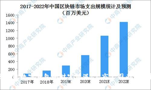 发掘区块链数字钱包的财富机遇:上市公司为何值得投资