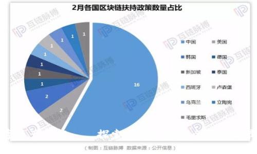 安全数字资产之船——探索TP钱包的安全特性与最佳实践