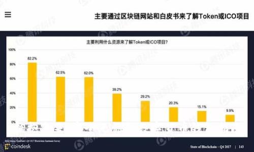 拥抱未来：安全无忧的数字货币钱包指南