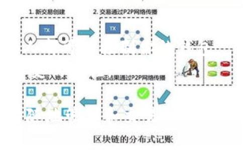 设置加密钱包的步骤如下：

### 1. 选择一个钱包类型
加密钱包主要分为三种类型：热钱包、冷钱包和硬件钱包。
- **热钱包**：在线钱包，方便快捷，适合日常交易，例如Coinbase、Binance等。
- **冷钱包**：离线钱包，安全性高，适合长期存储，例如Exodus、Electrum等。
- **硬件钱包**：专用设备，用于存储私钥，如Ledger、Trezor等。

### 2. 下载或购买钱包
根据选择的钱包类型，前往官网或可信赖的平台下载或购买钱包：
- 对于热钱包，访问官方网站进行注册和安装应用程序。
- 对于冷钱包和硬件钱包，确保从官方网站或授权经销商购买。

### 3. 创建钱包账户
- **设定密码**：在创建过程中，会要求设置一个强密码。
- **备份助记词**：在创建新钱包时，系统会生成一串助记词（12-24个单词），务必妥善保存和备份。这是恢复钱包的唯一途径。

### 4. 进行安全设置
- **双重认证**：如果钱包支持，启用双重认证（2FA）以增加安全性。
- **保护设备**：确保你的设备安装了最新的安全更新和防病毒软件。

### 5. 充值和使用
- 将法币或其他加密货币充值到钱包中，可以通过交易所购买后转账至钱包地址。
- 根据需求进行加密货币的接收、存储或转账。

### 提示与注意事项
- 不要分享私钥和助记词，任何接触到这些信息的人都可以控制你的钱包。
- 定期检查钱包的安全性，更新密码，保持对交易历史的监控。

通过以上步骤，就可以成功设置一个加密钱包，随时随地管理和交易你的加密资产。