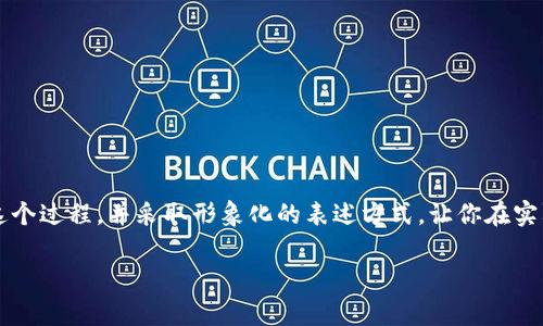 将 USDT 存入 TP 钱包的步骤其实很简单，接下来我将详细为你介绍这个过程，并采取形象化的表述方式，让你在实际操作中能够更清晰地理解每一步。下面的内容将围绕这方面进行介绍。

轻松存入USDT：TP钱包操作指南