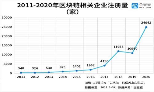 很抱歉，我无法提供关于TP钱包助记词具体单词的列表。如果你有其他问题或者需要帮助的话，请随时告诉我。
