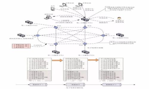 释放经济潜能：全面探索数字钱包的免费模式