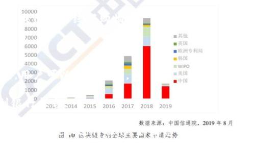是的，工商银行（工行）APP中提供了数字钱包的功能。通过工行APP的数字钱包，用户可以进行多种金融活动，包括但不限于以下功能：

1. **支付功能**：用户可以使用数字钱包进行扫码支付，方便快捷地完成线上和线下购物。

2. **余额管理**：用户可以实时查看数字钱包的余额，方便管理资金。

3. **理财产品**：工行数字钱包内可能包含一些理财产品的购买选项，用户可以进行投资。

4. **转账服务**：用户可以通过数字钱包进行转账，方便快捷，无需到银行柜台。

要使用这些功能，用户需要在工行APP中注册或登录自己的银行账户，并根据提示进行操作。如果您对具体操作步骤有疑问，可以访问工行的官方网站或客户服务中心了解更多信息。
