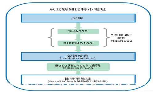 轻松便捷：用数字钱包缴水费，享受生活每一天