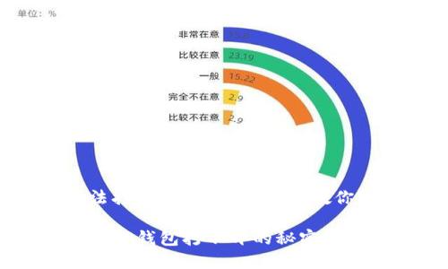 华为手机无法打开TP钱包？这几招教你轻松解决

破解华为手机TP钱包打不开的秘密，赶紧动手试试！