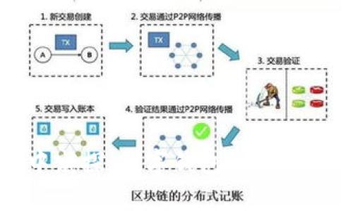 梦中窥探:数字钱包的未来世界