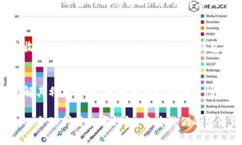 数字钱包应用的利息问题因不同平台而异，很多因素也会影响具体的利息。例如，钱包的类型、存款的时间长度、所涉及的货币、用户的使用习惯等。为了详细解释数字钱包应用的利息，以下是一些需要考虑的方面：

1. 什么是数字钱包应用？
数字钱包应用，即电子钱包，是一种便利的在线支付工具，让用户可以用手机或电脑进行交易。这种应用可以存放数字货币、链接信用卡和借记卡，为用户提供快捷的支付体验。从购买生活日用品到支付水电费，数字钱包全面提升了我们的生活质量。

2. 数字钱包的利息结构
不同于传统银行账户的利息，数字钱包的利息结构可能更为复杂。某些数字钱包应用提供存款利息，基本上是对用户在钱包中存放的资金进行的奖励。利息的多少可能与以下因素有关：
ul
  listrong平台类型：/strong一些专门的金融科技公司提供更高的利息，而其他普通支付平台则可能没有利息。/li
  listrong存款期限：/strong某些应用会根据存款时间的长短来计算利息，一般而言，存款时间越长，利息越高。/li
  listrong存款金额：/strong存款的金额也可能会影响利息。大金额存款通常能享受更高的利率。/li
/ul

3. 如何选择适合的数字钱包？
在选择数字钱包应用时，用户可以根据以下几点进行比较：
ul
  listrong利率：/strong查看不同平台的利率，选择提供较高收益的应用。/li
  listrong安全性：/strong确保选择那些有良好安全记录和相关认证的钱包应用。/li
  listrong附加功能：/strong考虑该应用是否提供其他便利功能，比如账单支付、转账等。/li
/ul

4. 数字钱包的利息计算
数字钱包的利息计算通常是基于简单的利息计算公式。比如，假设某个数字钱包的利率为年利率2%，用户在平台中存放1000元，则一年后的利息为20元（计算方式：1000元 * 2%）。然而，有些应用采用复利计算，用户的收益将会随着时间的推移成倍增长。

5. 未来的数字钱包趋势
随着科技的发展，数字钱包的应用范围将在未来不断扩展。越来越多的金融机构正在参与到这一领域，以提升用户体验和利息收益。此外，数字货币的崛起也让钱包的功能更加多元化，投资、借款、支付等多重角色使得数字钱包的市场充满活力。

总结
数字钱包应用的利息是一个多维的考量问题，不同的平台和不同的存款条件都会影响用户的实际收益。在选择数字钱包时，了解其利息结构、使用便利性和安全性等因素是非常重要的。只有在充分了解这些信息后，用户才能做出明智的选择，从而在现代金融科技中获得更多的收益和便利。

上述内容为一个关于数字钱包应用利息的全面介绍，不同的读者可以根据自己的需求进行选择与操作。在信息高速发展的今天，合理利用数字钱包，将为我们的生活带来更多的便利与财富增值的机会。