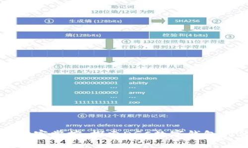 数字时代的财富掌控:探索DGC数字钱包的优势与应用