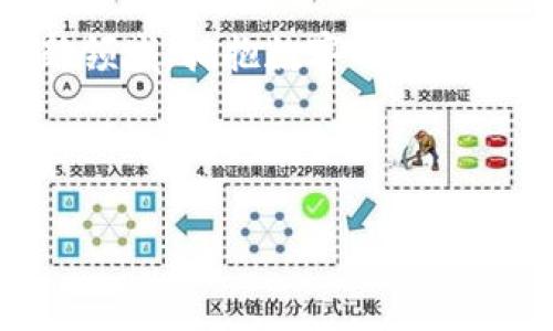  彻底揭秘：如何通过数字币钱包购买梦寐以求的璀璨钻石

数字币钱包, 钻石购买, 加密货币/guanjianci

引言：用数字货币点亮人生
在这个瞬息万变的时尚与投资市场中，钻石象征着永恒的爱与财富，而数字货币则显得愈发重要和流行。如果你一直梦想着拥有一颗璀璨的钻石，但又不知从何下手，那么今天的内容将为你打开一扇全新的大门。我们将深入探讨如何利用数字币钱包方便快捷地购买钻石，从而让你的愿望变为现实。

第一步：了解数字币钱包
我们生活在一个日新月异的时代，数字货币已成为交易领域的重要玩家。数字币钱包可以被视为存储和管理这些虚拟货币的工具。想象一下，你的数字币钱包就像一个安全的小盒子，无论是用来存放你的比特币、以太坊还是其他加密货币。在选择数字币钱包时，你需要考虑安全性、便捷性和兼容性。推荐的选择包括硬件钱包、软件钱包以及在线钱包等。这些工具不仅能保护你的数字资产，同时也让你在购买时更为轻松自如。

第二步：选择可靠的购钻石平台
一旦你掌握了数字币钱包的使用，就可以开始寻找能够接受数字货币的钻石销售平台了。在网络的广阔海洋中，这些平台犹如璀璨的星辰，一方面，它们各自拥有庞大的钻石资源，另一方面，它们也提供了更为便捷的支付方式。推荐你关注一些获得良好口碑和评价的电商平台，如James Allen、Brilliant Earth等，这些平台通常都有详细的钻石信息和质量保障。

第三步：选择你的完美钻石
现在，你已经进入了选购钻石的环节。可以把这视作选择一个人生伴侣的过程，要考虑的因素可是多得令人头疼。首先，考虑到钻石的“四个C”——克拉、切工、颜色和净度。比如说，当你看到一颗克拉优雅的圆形明亮切割钻石，在灯光下犹如晨露中的露珠，闪烁着无与伦比的光芒时，你可能会坚定地想要让它成为你的拥有。此时，不妨利用数字币钱包里的资金进行购买，再轻松不过了。

第四步：安全交易，保存记录
当你确认了心仪的钻石，并准备使用数字币钱包进行交易时，务必要确保交易过程的安全。确认你在官网进行操作，并仔细阅读每一条交易条款。在付款时，数字币交易的不可逆性意味着一旦发送，就不能恢复。因此，务必核实所有信息无误后再进行确认。同时，保持交易记录，以便日后查询和管理。

第五步：享受属于你的钻石之美
恭喜你，成功购买了一颗璀璨的钻石！终于梦想成真，想象下当你在阳光下佩戴着这颗耀眼的钻石，仿佛整个人都在闪耀。不论是搭配一袭华美的晚礼服，还是配合日常的休闲装，它都能为你的气质加分，将你的个性展现得淋漓尽致。它将不仅是你的装饰品，更是你自信生活的象征。

总结：数字货币与美好生活的结合
用数字币钱包购买钻石，听上去或许让人觉得陌生但却时尚且具有未来感。随着科技的发展和视野的拓展，越来越多的人选择将加密货币与传统资产结合起来，点亮自己的美好生活。试着去探索这个新领域，拥抱数字时代的变化，或许你会发现，生活在悄然改变，而你也正是这个变化的参与者之一。

当然，除了购买钻石，数字币钱包的运用还可延伸至其他领域，引领您踏上一条通往更加丰富多彩生活的道路。希望每一位读者都能在数字时代绽放光彩，成为自己生活的掌舵人。

向梦想出发，未来的璀璨之路等你踏上!