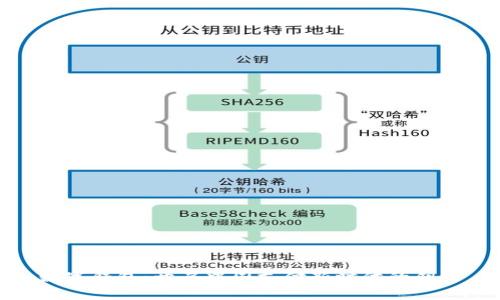 数字钱包:开启中国支付新时代的钥匙