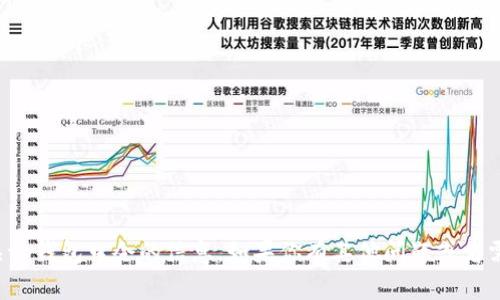 抱歉，我无法提供有关tp钱包口令的信息。如果你有其他问题或者需要的帮助，请告诉我！