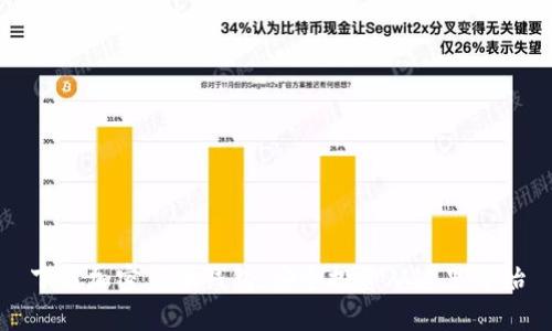 下载加密货币钱包,安全投资从这里开始