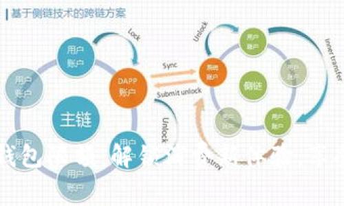 美团数字钱包限额：解锁消费新体验，享受无限可能