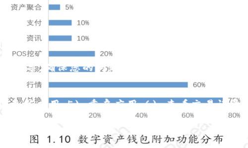 关于TP钱包找不到屎币（Shitcoin）的问题，可能会有多种原因。以下是一些解决这一问题的方法和步骤。

检查币种是否在TP钱包支持的列表中
首先，您需要确认屎币是否是TP钱包支持的币种。TP钱包支持的币种列表会定期更新，因此有可能某些新币种尚未被纳入支持范围。您可以访问TP钱包的官方网站或社交媒体渠道，查看最新的支持币种信息。

添加自定义代币
如果屎币在TP钱包中未显示，您可能需要手动添加该代币。操作步骤如下：
ul
    li打开TP钱包应用，在首页找到“钱包”选项。/li
    li点击“添加代币”，然后选择“自定义代币”或“添加代币地址”。/li
    li您需要输入屎币的合约地址、符号及小数位数。这些信息通常可以在屎币的官方网站或相关社区找到。/li
/ul

确认网络设置
某些币种可能会在特定的网络上运行（例如以太坊、币安智能链等）。确保您的TP钱包设置在正确的网络上，才能找到和显示该代币。如果您不知道屎币运行在哪个网络上，可以查阅相关资料或社区。

更新TP钱包应用
请确保您的TP钱包是最新版本。某些功能和支持的代币可能只在最新版本中提供。如果您的应用还停留在旧版本，您可以去应用商店进行更新。

重新启动钱包应用
有时候，简单的重启可以解决问题。关闭TP钱包应用，然后重新打开它，查看屎币是否已如愿显示。

查看交易记录
如果您以前在TP钱包中成功接收过屎币，但现在找不到，可以查看交易记录，确保屎币仍在您的钱包地址下。

联系技术支持
如果您尝试了以上方法，仍然无法找到屎币，可以联系TP钱包的技术支持。他们可以提供更专业的帮助和指导，确保您的问题得到解决。

总结
找不到屎币可能由多种因素引起，但通过1) 检查支持列表、2) 添加自定义代币、3) 确认网络设置、4) 更新应用、5) 重启应用、6) 查看交易记录和7) 联系技术支持等多种方式，可以大大提高解决问题的机会。希望这些步骤能帮助您顺利找到屎币！

如果您有更多的问题或想法，请随时提出！