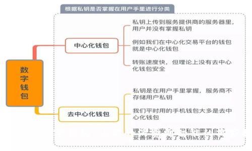 如何选对数字钱包:让你的消费更智能的商家推荐