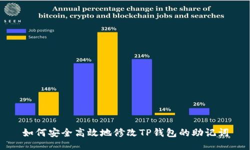 如何安全高效地修改TP钱包的助记词