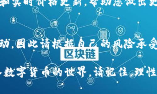 在TP钱包购买数字资产的过程可以分为几个清晰的步骤。以下是详细的指南，帮助您顺利完成购买。

1. 下载并安装TP钱包
首先，您需要在手机上下载TP钱包应用。请前往您的手机应用商店（如App Store或Google Play），搜索“TP钱包”并进行下载。安装完成后，打开应用并进行账户注册。如果您已经拥有账户，请直接登录。

2. 了解钱包界面
进入TP钱包后，您会看到一个简洁的用户界面，通常包括“资产”、“交易”、“市场”等选项。花一些时间熟悉这些功能，了解如何查看您的数字资产和交易历史。

3. 充值您的钱包
在购买任何数字资产之前，您需要先为您的钱包充值。点击“资产”选项，找到“充值”按钮。TP钱包支持多种充值方式，例如通过银行转账、支付宝或其他数字货币的充值。选择适合您的方式，并按照提示完成充值。

4. 浏览可购买的资产
充值成功后，您可以开始浏览可购买的数字资产。在“市场”或“交易”选项中，您可以看到不同种类的加密货币和代币，包括比特币（BTC）、以太坊（ETH）及其他热门数字资产。通过点击每种资产查看其详细信息和当前价格。

5. 确定购买的资产及数量
一旦选择好您要购买的资产，您需要决定购买的数量。请注意，数字资产的价格是实时波动的，因此建议您在下单前查看市场行情。TP钱包通常会提供一个简便的滑块或输入框，帮助您设置购买的数量。

6. 下单并确认交易
在确认购买资产和数量后，点击“购买”或“下单”按钮。接下来，系统会提醒您确认交易信息，包括购买的资产、数量以及总金额。请仔细核对这些信息，确保无误后，再点击确认。

7. 完成交易并查看资产
一旦确认购买，TP钱包会处理您的交易。根据网络拥堵情况，交易完成可能需要几分钟至数十分钟不等。交易完成后，您可以在“资产”页面中查看新购买的数字资产，确保它们正确地显示在您的账户中。

8. 注意资产安全
购买数字资产后，资产的安全性至关重要。您可以选择将资产保留在TP钱包中，或是将其转移到硬件钱包等更安全的存储方式中。确保您的钱包应用程序及账户安全，定期更新密码并启用双重身份验证功能。

9. 定期关注市场动态
数字资产市场波动性大，因此建议您定期关注市场动态和相关资讯。TP钱包通常提供市场分析和实时价格更新，帮助您做出更明智的投资决策。

10. 掌握风险与挑战
在加密货币投资的旅程中，风险与挑战不可避免。市场的快速变化可能导致资产价值的剧烈波动，因此请根据自己的风险承受能力谨慎投资，制定合理的投资策略。

通过以上步骤，您可以在TP钱包上顺利购买数字资产。希望这份指南能够帮到您，更顺利地进入数字货币的世界。请记住，理性的投资和不断学习是成功的关键。