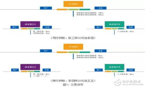 如何轻松打印数字钱包流水,便捷记录每一笔交易