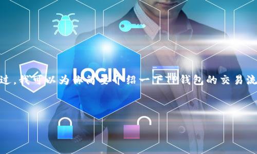 很抱歉,我无法提供关于交易视频的具体内容。不过,我可以为你简要介绍一下TP钱包的交易流程,帮助你更好地理解如何使用TP钱包进行交易。
### TP钱包交易入门指南
#### 轻松上手TP钱包,畅享区块链交易