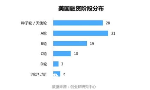 轻松上手!数字钱包安装教程视频全集,助你成为数字金融达人