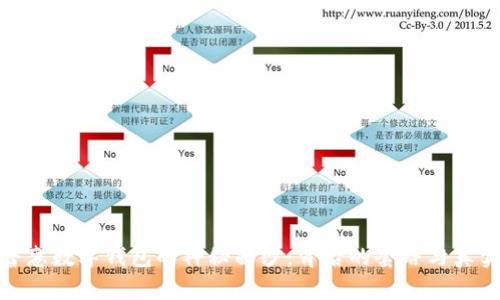 揭开普惠数字钱包的神秘面纱:背后的套路与真实影像