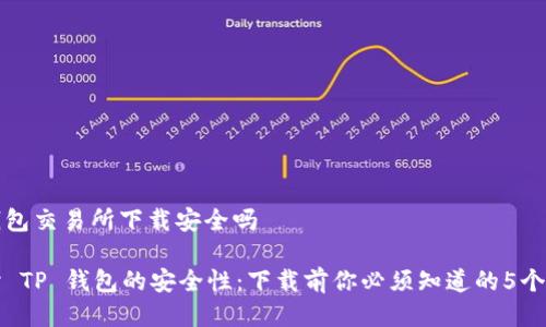 tp钱包交易所下载安全吗
探讨 TP 钱包的安全性:下载前你必须知道的5个要点