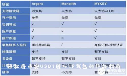轻松将币安USDT转入TP钱包的终极指南