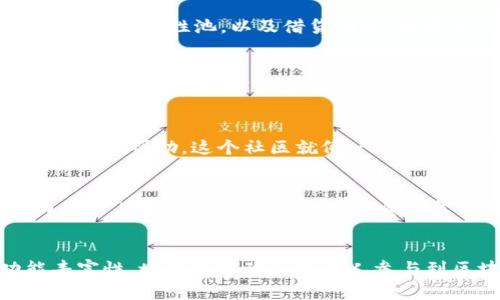 tp钱包（Trust Wallet）是一款广受欢迎的加密货币钱包，它为用户提供了管理、存储和交易各种数字货币的便捷工具。以下是关于tp钱包的一些具体功能和用途。

一、数字资产管理的便捷工具
tp钱包允许用户轻松管理多种数字资产，包括比特币、以太坊和各种其他代币。用户可以通过简单直观的界面查看自己的资产状况，随时掌握投资情况。这就像在掌握自己的银行账户一样，用户可以一目了然地知道自己有哪些数字资产、这些资产的当前价值以及过去的价格走势。

二、安全性保障
tp钱包非常重视用户的安全，它采用了多层次的安全机制，确保用户的私钥和交易安全就像一个坚固的保险箱。用户的私钥从未被服务器存储，只有用户自己掌握，这大大降低了被盗的风险。此外，tp钱包还支持生物识别和PIN码保护，为用户提供了额外的安心。

三、无需注册的便利体验
与许多传统银行账户或交易所不同，tp钱包采取了去中心化的方式。用户不需要提供个人信息进行注册，只需下载应用程序并创建一个钱包地址即可。这种方式不仅保护了用户的隐私，还有效降低了身份被盗用的风险。

四、跨链交易的灵活性
tp钱包不仅支持单一的区块链资产，也支持多种区块链之间的交易。用户可以在不同类型的数字资产之间自由转换，就像在不同国家的货币之间快速兑换一样，轻松灵活。

五、参与去中心化金融（DeFi）
随着去中心化金融的蓬勃发展，tp钱包为用户提供了参与DeFi项目的渠道。用户可以直接在钱包中访问去中心化交易所（DEX）、流动性池，以及借贷功能，感受新兴金融科技带来的便捷和高收益可能性。这种参与感和投资回报率就像玩家在一个不断发展的游戏中体验全新的挑战。

六、内置DApp浏览器的独特魅力
tp钱包内置的DApp浏览器让用户可以直接访问各种去中心化应用，而无需切换其他应用程序。这就像在一座城市中畅游，无需换乘地铁就能轻松到达各种热门景点，比如游戏、社交平台和艺术品交易市场。

七、用户社区的支持力量
tp钱包背后有一个活跃的用户社区，用户可以通过社区获得支持与建议。无论是新手还是资深玩家，都可以在这里分享经验、寻求帮助。这个社区就像一个围绕热爱和激情聚集的大家庭，大家互相帮助，共同成长。

八、未来的可能性
随着区块链技术的不断进步，tp钱包也在不断创新。未来可能加入更多的功能，如增强现实（AR）功能、人工智能（AI）交易助手等，这些都将为用户的数字资产管理带来更多的可能性和便利，就像在科幻电影中见到的那样，充满惊喜与期待。

总结
tp钱包不仅是一款加密货币钱包，更是用户进行数字资产管理、参与新金融世界的重要工具。凭借其安全性、便利性和功能丰富性，tp钱包推动了更多人参与到区块链的革新中。因此，了解tp钱包的功能和优势，有助于我们更好地掌握这一新时代的投资工具。