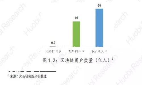 TP钱包支持的币种全面解析：让你的数字资产管理更轻松

tags
TP钱包, 数字货币, 加密资产/guanjianci
/tags

引言：数字资产的新时代
随着区块链技术的飞速发展和普及，越来越多的人开始关注数字货币的投资与管理。在这个充满机遇的时代，如何选择一个功能强大的数字资产管理工具显得尤为重要。TP钱包，作为一款备受欢迎的数字钱包，凭借其用户友好的操作界面和多样的支持币种，成为了众多投资者的首选。本文将详细探讨TP钱包可以转账和存储的币种，为你的数字资产管理提供实用的参考。

什么是TP钱包？
TP钱包是一款专为数字货币设计的移动端钱包，支持多种主流币种的存储和交易。用户可以在这个平台上方便地进行加密货币的收发、交易以及资产管理。与传统钱包相比，TP钱包更注重用户体验，其简单易用的界面以及安全可靠的技术，使得无论是新手还是老玩家都能轻松上手。

TP钱包支持的主要币种
TP钱包提供了对多种数字货币的支持，以下是一些主要可转账的币种：

h4以太坊（Ethereum）/h4
以太坊是目前全球市值第二大的数字货币，是智能合约平台的代表。TP钱包允许用户方便地转账以太坊，这为使用以太坊进行的各类去中心化应用、大多数NFT交易及DeFi项目提供了便利。

h4比特币（Bitcoin）/h4
作为首个也是最知名的加密货币，比特币体现了数字资产的价值转移。TP钱包支持比特币的转账，让用户能够轻松管理他们的比特币资产。

h4Ripple（XRP）/h4
Ripple为跨境支付提供了快速、低成本的解决方案。TP钱包支持XRP的转账，助力用户快速进行国际交易。

h4莱特币（Litecoin）/h4
莱特币被誉为“比特币的银”，提供了更快的块确认时间。TP钱包支持莱特币的转账，完美满足用户的迅速支付需求。

h4波卡（Polkadot）/h4
波卡是一个跨链网络，旨在实现各种区块链之间的互操作性。TP钱包支持波卡（DOT）的转账，用户可以在不同项目间轻松移动资产。

如何在TP钱包中转账？
在TP钱包中转账非常简单，用户只需按照以下步骤进行：
ol
li打开TP钱包APP，并确保已经注册并登录你的账户。/li
li选择“转账”或者“发送”菜单。/li
li输入接收方的地址和转账金额。/li
li确认信息无误后，点击“确认”进行转账。/li
li观察交易状态，确保交易成功。/li
/ol

使用TP钱包的优势
TP钱包不仅提供广泛的币种支持，还有许多其他的优势：

h4安全的资产管理/h4
TP钱包采用了先进的加密技术，确保用户的资产得到高度保护。即便是在网络攻击与其他安全隐患频繁的今天，TP钱包依然能为用户提供坚实的安全保障。

h4快速的转账速度/h4
对于希望快速进行交易的用户来说，TP钱包不仅操作简便，转账速度同样迅捷，极大地满足了用户的需求。

h4多样化的功能支持/h4
除了转账和存储，TP钱包还提供了诸如“交换”、“赚取利息”等多样化功能，使得用户可以在一个平台上实现更多的资产增值。

总结：选择TP钱包的理由
在这个数字资产日益丰富的时代，TP钱包凭借其多样的币种支持以及卓越的用户体验，成为了数字货币管理的理想选择。无论你是新手还是资深投资者，TP钱包都能为你提供便捷、安全、高效的管理体验。如果你还在为选择何种钱包而犹豫不决，不妨试试TP钱包，让你在数字资产的海洋中，找到自己的那片浪潮。

记住，选择一个合适的数字钱包，不仅能提升你的投资效率，还能为你的数字资产安全保驾护航。让TP钱包成为你数字资产管理的得力助手，助你在数字经济时代中合理配置资产，一路前行！