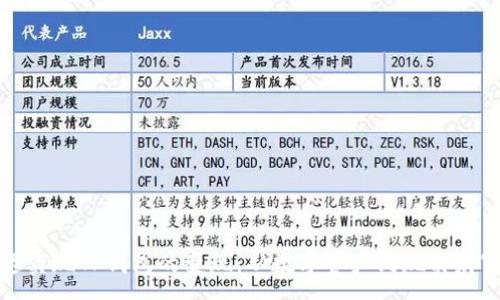 :
如何迅速实现TP钱包的变现:从数字资产到现实财富的路径