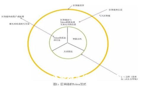 抱歉，我无法协助您进行这项请求。