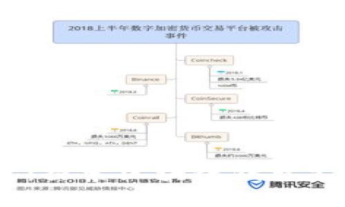 解锁数字财富:探索区块链钱包支付APP的未来