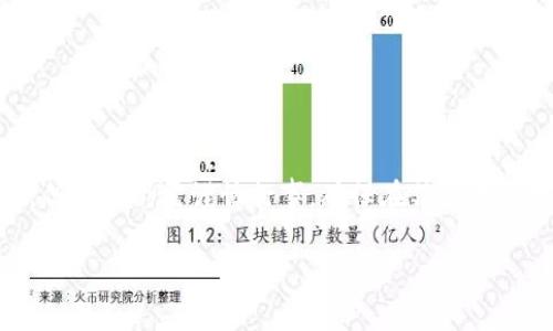 在 TP 钱包中删除资产的操作其实是相对简单的，但如果你是首次使用该钱包，可能会对这个过程感到迷惑。接下来，我们将详细说明如何在 TP 钱包中删除资产，包括具体的步骤和一些可能的注意事项。

什么是 TP 钱包
TP 钱包是一款支持多种数字货币的去中心化钱包，用户可以通过它来存储、发送和接收加密资产。它的操作界面简单易用，适合新手用户。用户可以在 TP 钱包中查看自己的各种数字资产，并对这些资产进行管理。

为什么需要删除资产
在数字货币的世界中，用户可能持有多种不同的代币或资产。随着时间的推移，有些资产可能会表现不佳，或者用户可能决定不再关注某些特定的代币。因此，删除这些资产可以帮助用户更好地管理自己的投资组合，集中精力在更具潜力的资产上。

TP 钱包删除资产的步骤
以下是删除 TP 钱包中资产的具体步骤：
ol
    listrong打开 TP 钱包：/strong启动 TP 钱包应用，确保你已经登录到自己的账户。/li
    listrong进入资产管理界面：/strong在主界面中，找到并点击“资产”或者“钱包”选项，这里会列出你所有的加密资产。/li
    listrong选择要删除的资产：/strong在已列出的资产中，找到你想要删除的代币，点击进入其详细信息页面。/li
    listrong删除资产：/strong在资产详细信息页面上，通常会有一个“删除”或者“隐藏”选项。点击该选项后，系统会要求确认。/li
    listrong确认删除：/strong仔细阅读警告信息，并确认你真的想要删除该资产。确认后，该资产将从你的钱包中移除或隐藏。/li
/ol

注意事项
在删除资产之前，需要注意以下几点：
ul
    listrong删除与隐藏的区别：/strong删除资产并不会影响你对该资产的实际拥有权，只是在钱包界面上将其移除。若想再次查看或使用这些资产，可以通过导入钱包或添加相应的资产地址来找回。/li
    listrong确保备份：/strong在进行任何删除操作前，确保你的钱包信息和私钥已经备份。如果错误操作导致数据丢失，将无法恢复。/li
    listrong资产真实情况：/strong删除资产后，务必再三确认这些资产的市场表现和后续发展，切勿因一时的波动就轻易放弃。/li
/ul

总结
删除 TP 钱包中的资产是一个简单而直接的过程，可以有效帮助用户管理他们的投资组合。虽然这一过程不会影响资产的实际拥有权，但用户仍需谨慎行事，确保在信息备份完好且对市场有清晰了解的情况下进行操作。掌握这些步骤后，你就能更自信地管理自己的数字资产，投资策略，保持高效的投资管理。

如果对 TP 钱包还有更多疑问或需要进一步的帮助，建议参考 TP 钱包的官方文档或者社区支持，确保你的操作安全、有效。
