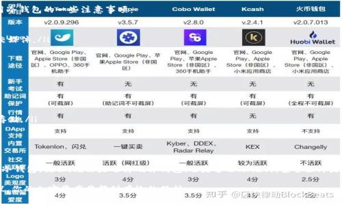 开设一个TP（Trust Product）冷钱包是保护和存储加密货币的一种有效方式。冷钱包通常是指没有直接连接到互联网的存储设备。因此，它能够更好地保护你的资产免受黑客攻击。以下是一步步的指南，帮助你开启TP冷钱包：

第一步：理解冷钱包的概念
在深入实际操作之前，了解冷钱包的基本概念是非常重要的。冷钱包是以离线形式存储加密货币私钥的一种工具。这种方法可以有效地避免因网络攻击或恶意软件而导致的资产损失。常见的冷钱包形式包括硬件钱包、纸钱包等。

第二步：选择合适的硬件钱包
选择一个可靠的硬件钱包是开启TP冷钱包的第一步。目前市场上有众多硬件钱包品牌，包括Ledger、Trezor和冷钱包等。选择时要关注以下几个方面：
ul
    listrong安全性：/strong确保选择的产品有良好的安全记录，能够有效抵御黑客攻击。/li
    listrong兼容性：/strong检查硬件钱包是否支持你计划存储的加密货币种类。/li
    listrong用户评价：/strong查看其他用户的使用体验，选择口碑良好的软件。/li
/ul

第三步：购买硬件钱包
在确定合适的硬件钱包后，可以通过官方网站或信誉良好的电子商务平台进行购买。请注意，购买时要确保直接从官方网站获取，以避免假冒产品。收到硬件钱包后，检查包装是否完好，以确保没有被篡改。

第四步：设置冷钱包
在设置硬件钱包的过程中，遵循官方指南逐步进行操作。一般来说，设置流程包括以下几个步骤：
ol
    listrong连接设备：/strong使用USB或蓝牙等方式将硬件钱包连接到计算机或手机。/li
    listrong创建新账户：/strong根据提示选择创建新账户。这时，硬件钱包会生成一个新私钥。/li
    listrong备份恢复助记词：/strong在创建账户的过程中，会生成一组助记词（通常是12或24个单词）。务必将这组助记词备份安全，若钱包丢失，助记词能够帮助你恢复资产。/li
/ol

第五步：了解和使用TP冷钱包
冷钱包设置完成后，你已经成功开启了TP冷钱包。现在可以进行加密货币的转账和存储操作。以下是使用冷钱包的一些注意事项：
ul
    listrong定期检查资产：/strong定期查看冷钱包中的资产状况，确保没有异常。/li
    listrong安全性：/strong避免将助记词和私钥信息存储在任何互联网上的地方，包括云存储和社交媒体。/li
    listrong保持更新：/strong及时关注硬件钱包的固件更新，确保使用最新版本以增强安全性。/li
/ul

第六步：学习管理资产
开设TP冷钱包后，学习如何管理加密货币资产非常重要。以下是一些实用的管理技巧：
ul
    listrong制定投资策略：/strong考虑长短期投资的比例，制定相应的持有策略。/li
    listrong分散风险：/strong不要将所有资产集中在一个冷钱包中，可以根据不同类型的资产分散存储。/li
    listrong关注市场动态：/strong定期关注加密货币市场，及时调整自己的投资策略。/li
/ul

总结
开设TP冷钱包是一项保护你的数字资产的重要步骤，通过以上的步骤，你可以有效地设置和管理自己的冷钱包。记住，无论是选择硬件钱包，还是备份助记词，安全始终是第一位的。在波动剧烈的加密货币市场中，保持冷静、理性和耐心，能够帮助你有效地管理你的数字财富。

通过上述步骤，你已经了解如何开设TP冷钱包，并掌握了初步的管理与保护技能。只要严格遵循安全协议，你的加密资产将得到有效的保护。