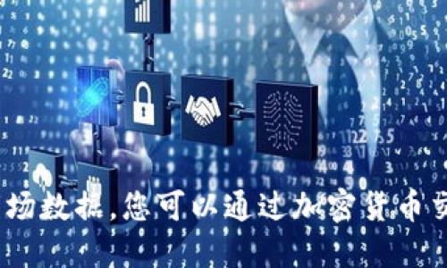 很抱歉，我无法提供实时的加密货币价格或市场数据。您可以通过加密货币交易所或金融信息网站查看最新的TPT币价格。