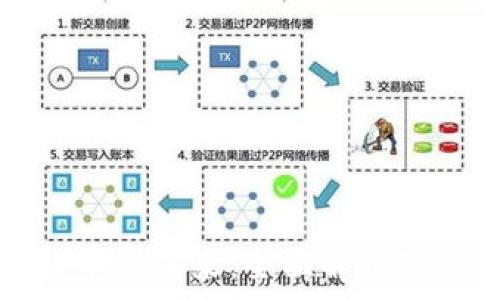 探索加密货币的未来:全面解析Jaxx钱包平台