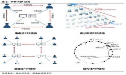 提升TP钱包矿工费，让区块链交易畅通无阻