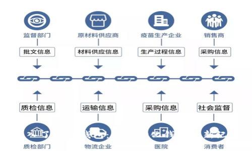 深入了解TP钱包:去中心化钱包的新纪元