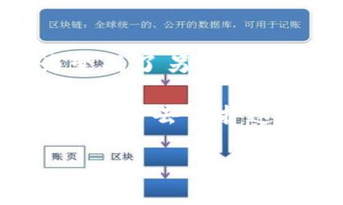 jiaoti揭开路易威登钱包真伪的秘密，如何准确辨别防伪数字？/jiaoti  
路易威登, 防伪数字, 辨别真伪/guanjianci  

引言：时尚与真伪的博弈  
在当今时尚界，路易威登（Louis Vuitton）无疑占据着举足轻重的地位。无论是明星的红毯秀，还是时尚博主的街拍，路易威登的钱包总能令人为之倾倒。然而，伴随着品牌魅力的提升，仿品的泛滥也让消费者不得不在购买时倍加小心。特别是对于那些独具魅力的路易威登钱包，了解其防伪数字的辨别技巧，便显得尤为关键。  

发现真伪，始于细节  
走进一个奢侈品店，你会看到高档装修和优雅的氛围。但在你的手中，正静静躺着一个声名显赫的路易威登钱包。不论是在阳光明媚的咖啡馆，还是在昏暗的酒吧角落，拿出这个钱包的一瞬，定能引起周围人的艳羡目光。可是，如何才能确认这份光鲜背后的真假呢？  

首先，路易威登钱包上有一个独特的防伪数字，这是辨别真伪的首要依据。每个正品钱包的内部都会有一个串联数字，它不仅是制造日期的代表，更是辨别真伪的一道护身符。在钱包的内侧，通常能看到这个数字与品牌相关的标识，只有正品才会有清晰的刻印。  

防伪数字的解读  
路易威登钱包的防伪数字以两位字母和四位数字的组合形式存在。字母代表生产的地区，例如“SP”代表西班牙，“CA”代表加拿大，而数字则表示该钱包的生产周和年份。了解这些信息，我们就能将手中的钱包与品牌官方信息进行比对。通过这种方法，我们可以轻松识别钱包的真伪。  

想象一下，你拿在手中的这款钱包，里面的防伪数字恰好是“SP2163”，这意味着钱包是在2016年的第21周生产，制造地是西班牙。如果你通过网上查找资料，发现这一串数字与网店所售的产品信息完全不符，那么请果断放下这个钱包，别让一时的心动蒙蔽了你的双眼。  

细节决定成败，别错过那些关键点  
当然，除了防伪数字，还有许多细节也能帮助我们判断钱包的真伪。例如，正品的缝线工艺极其精细，线头修剪整齐，且颜色均匀。你是否曾在某个街边的摊位上看到那些看似迷人的路易威登钱包，它们表面的印花虽然绚丽，但细节的粗糙往往露出了破绽。  

此外，正品路易威登钱包的标志，也绝不可能在任何场合下出现模糊或失真的情况。在光线照射下，正品的钱包标志应当闪烁着优雅的光泽，而假货的光泽感却往往显得暗淡无神。这就像在清晨第一缕阳光映衬下的露珠，晶莹剔透，照亮了整个场景；而假货如同暗夜中的阴影，毫无生机。  

分享你的经验，加入辨别的行列  
近年来，关于路易威登钱包的真伪面临着越来越多的讨论，各种社交平台的存在，使得更多的消费者能够分享自己的经验，帮助彼此辨别这些奢侈品。在论坛内，你可以看到许多人因为一次成功的辨别而感到自豪，也有很多人因受到虚假产品的欺骗而心痛不已。  

参与其中，成为这个社群的一部分，无疑会增强你辨别真伪的能力。在这些分享中，不仅能够学到识别技巧，更能感受到其他消费者对奢侈品独特的热爱与追求。就像是在冬季的阳光下，互相温暖、照亮对时尚的狂热追求。  

总结：让真伪辨别成为一种文化  
路易威登钱包不仅是一件奢侈品，它所承载的，是一种文化、一种态度、以及一种追求完美的生活方式。了解防伪数字的意义，辨别真伪，已从单纯的购物行为变成了另一层面的艺术追求。就像仔细品味一杯香醇的咖啡，慢慢领悟其中的奥妙。在这个过程中，我们不仅是消费者，更是时尚的捍卫者。  

在这个充满诱惑的时代，唯有了解与知识，能让我们在奢侈品的世界里自信前行。路易威登钱包的每一处细节，都在诉说着它的历史、故事与价值，让我们共同努力去保护这种传承，成为真正的时尚的一部分。  

所以，下次当你步入奢侈品商店，别忘了带上这一系列的知识，让自己的选择更加出彩。抵制假冒伪劣，从我做起，从每一个包包开始！