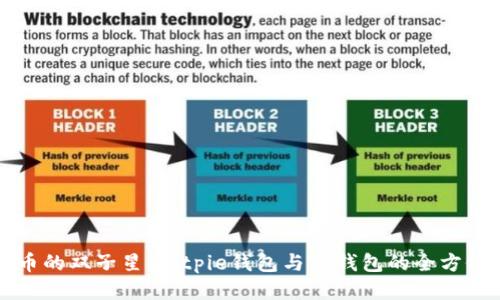 比特币的双子星:Bitpie钱包与TP钱包的全方位对比