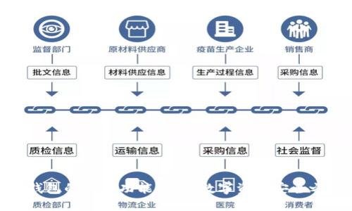 TP钱包的同步功能:您的数字资产安全之道