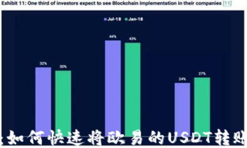 一步到位:如何快速将欧易的USDT转账到TP钱包