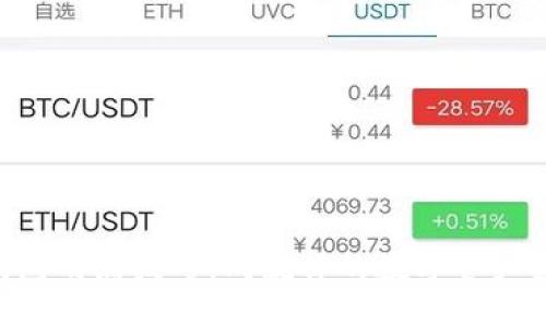 掌握TP钱包划点技巧,成就你的数字资产投资之路!