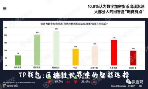 TP钱包:区块链世界中的智能选择