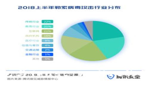 探索TP钱包与Trust Wallet的优势与特点