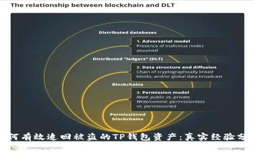 如何有效追回被盗的TP钱包资产:真实经验分享