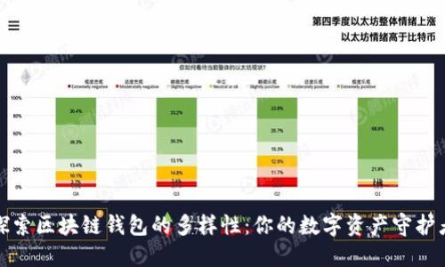 探索区块链钱包的多样性:你的数字资产守护者